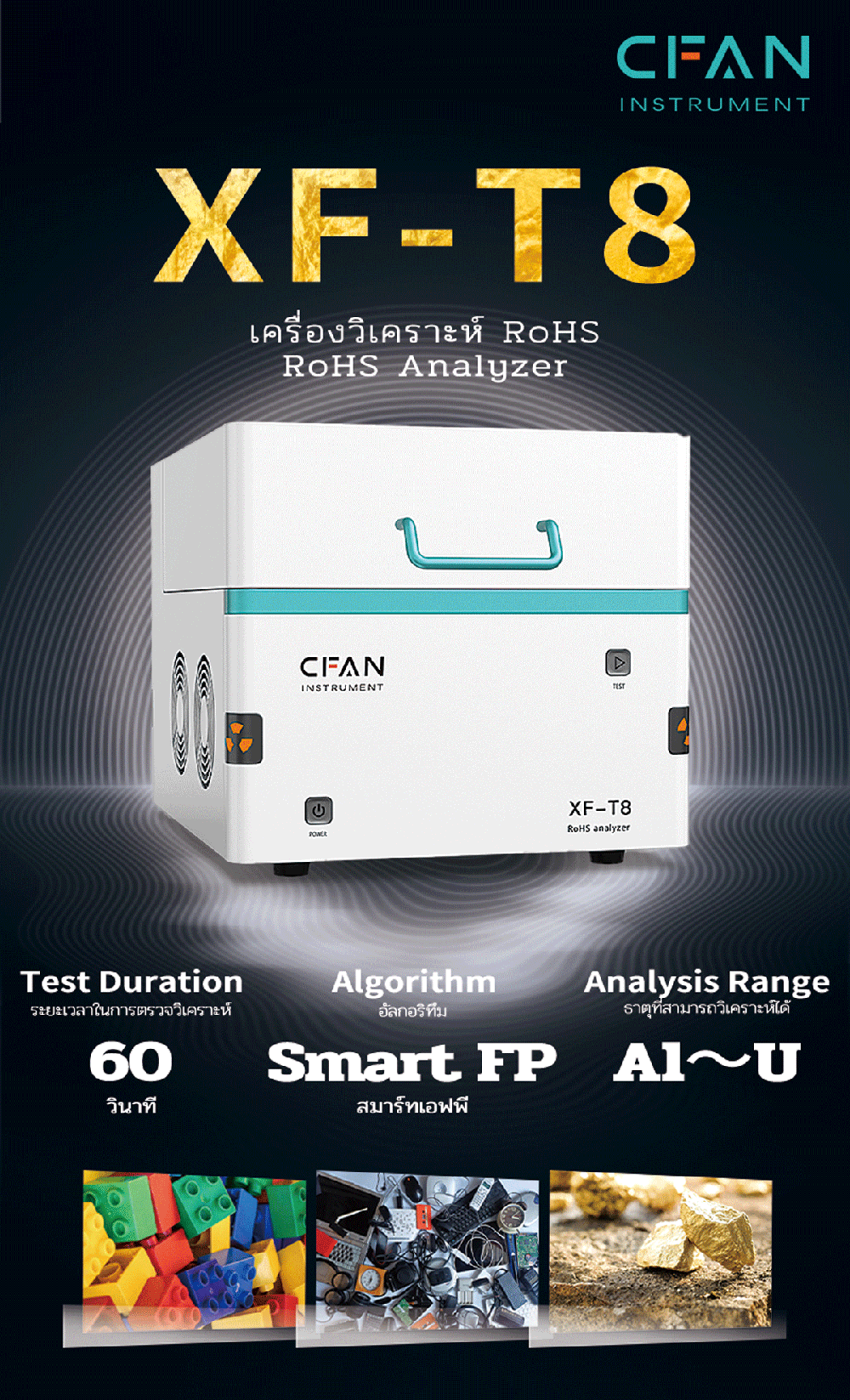 RoHS analyzer