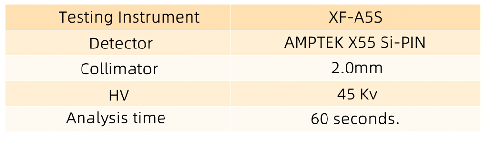 Analysis instrument