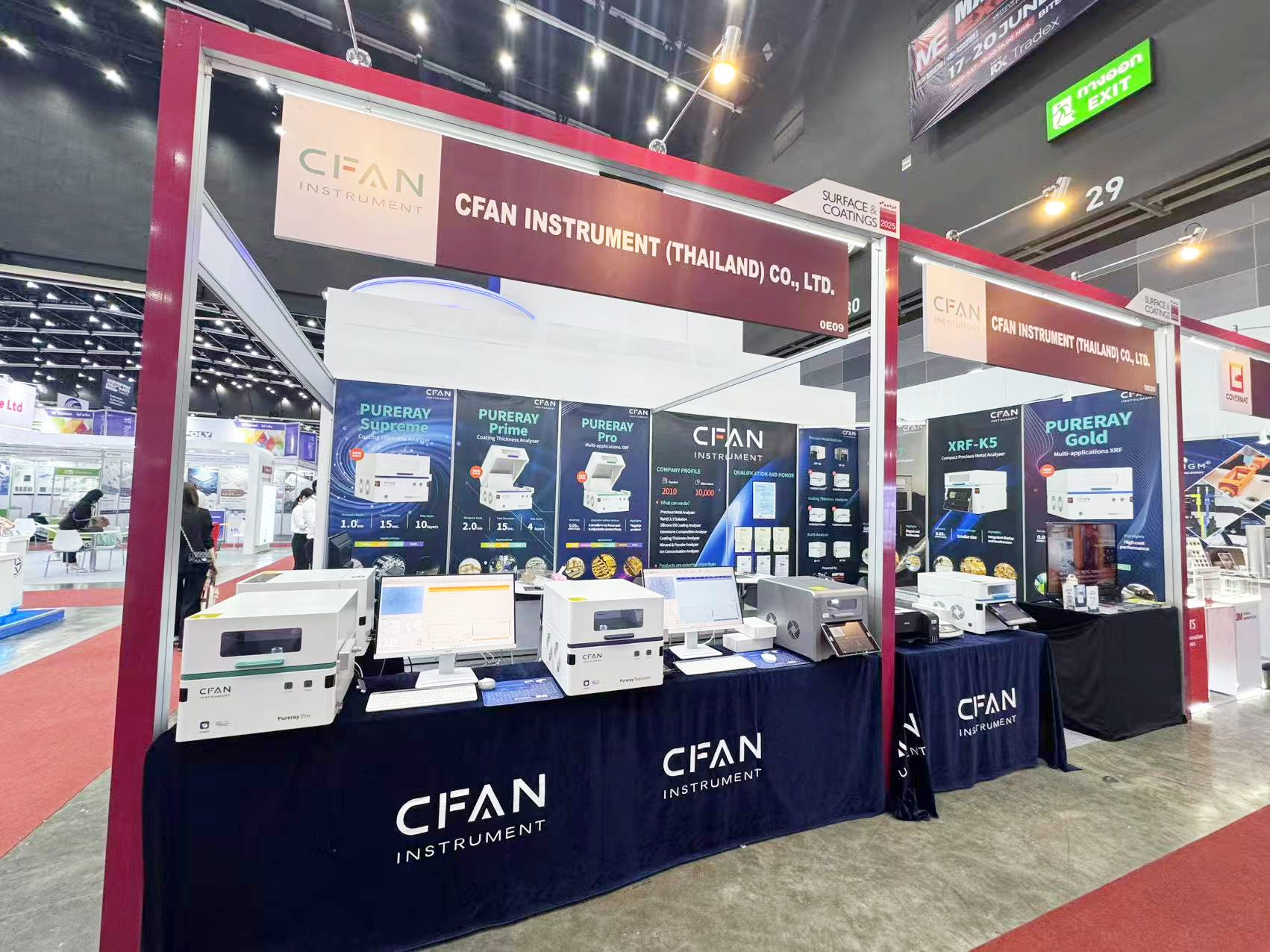 CFAN Instrument