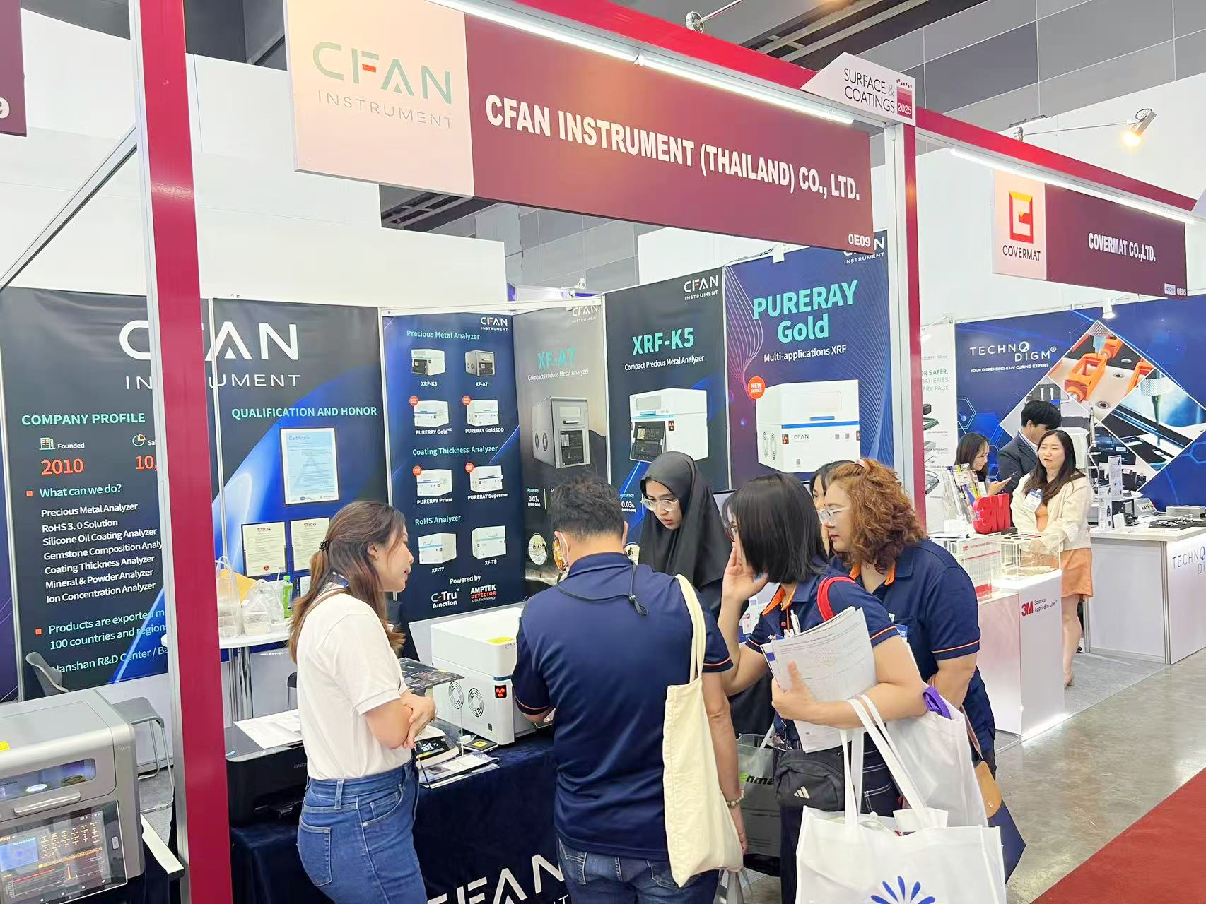 CFAN Instrument